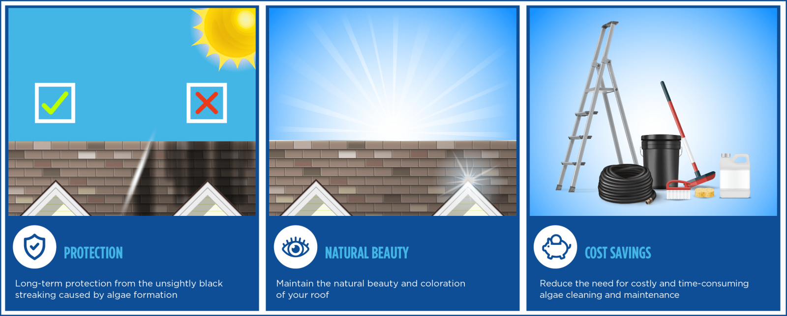 Qualitycraft Construction Images