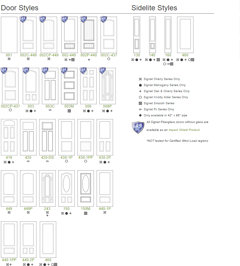 Qualitycraft Construction Images